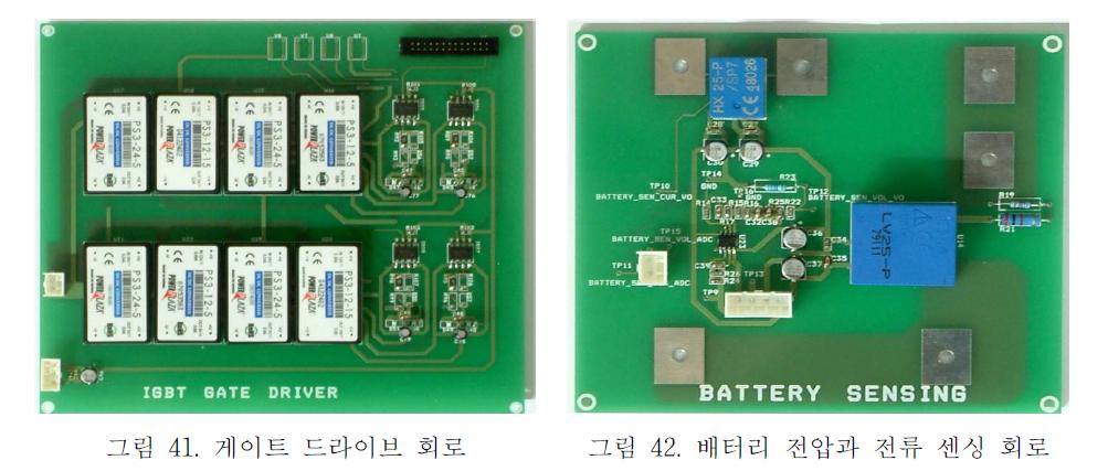 게이트 드라이브 회로 그림 42. 배터리 전압과 전류 센싱 회로