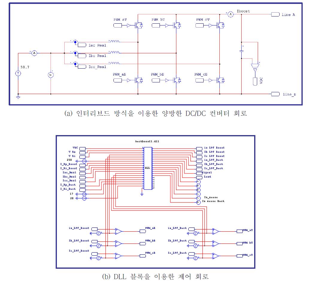 PSIM을 이용한 양방향 컨버터의 SCHEMETIC