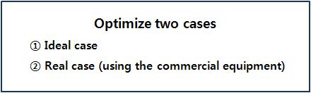 Optimize two cases.