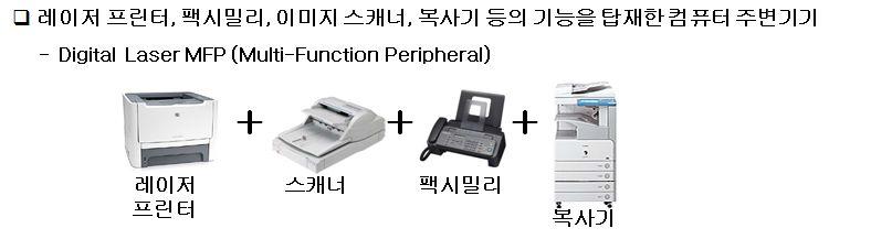 디지털 레이저복합기 기능