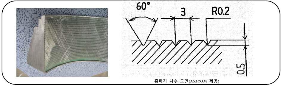 외산(Axicom) 제품의 Flange 내부구조