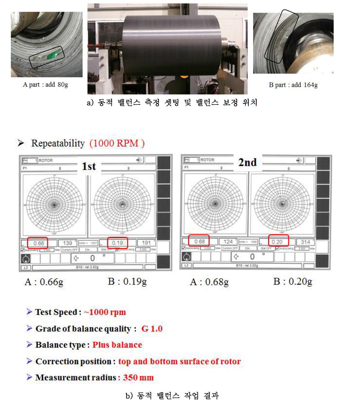 35kWh 복합재 로터 시스템 동적 밸런스 작업