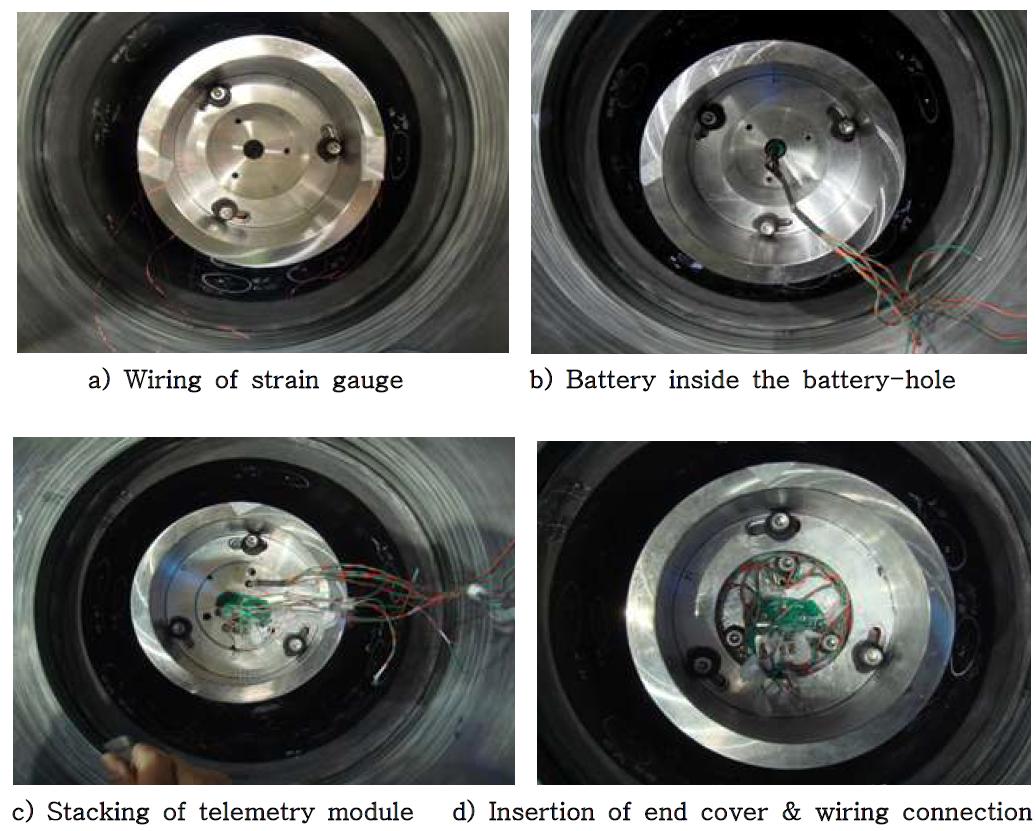 Telemetry system module assembly