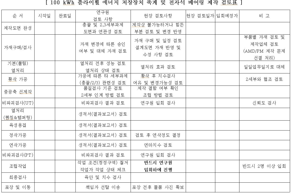 축계 및 전자석 베어링 제작 검토표