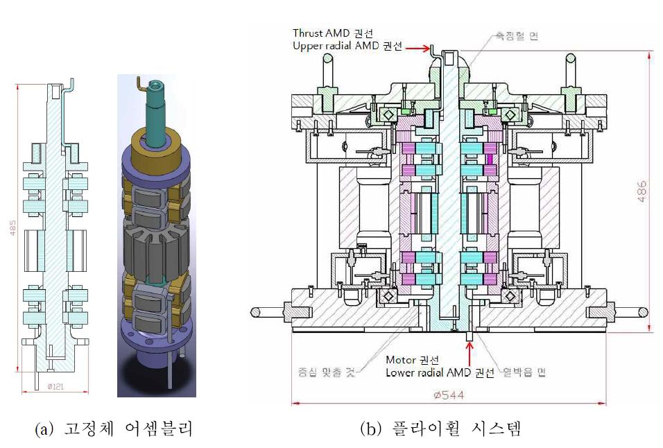 플라이휠 시스템 조립 단면도