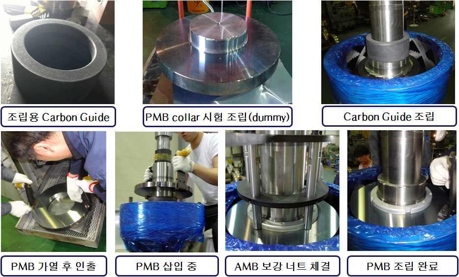 PMB Collar 로터 조립 공정
