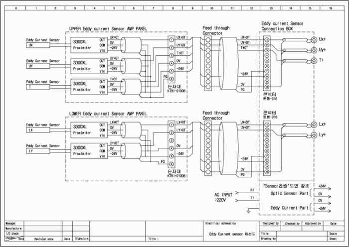 35 kWh SFES 배선도