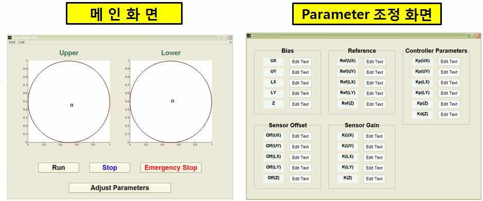 제어시스템 GUI 화면