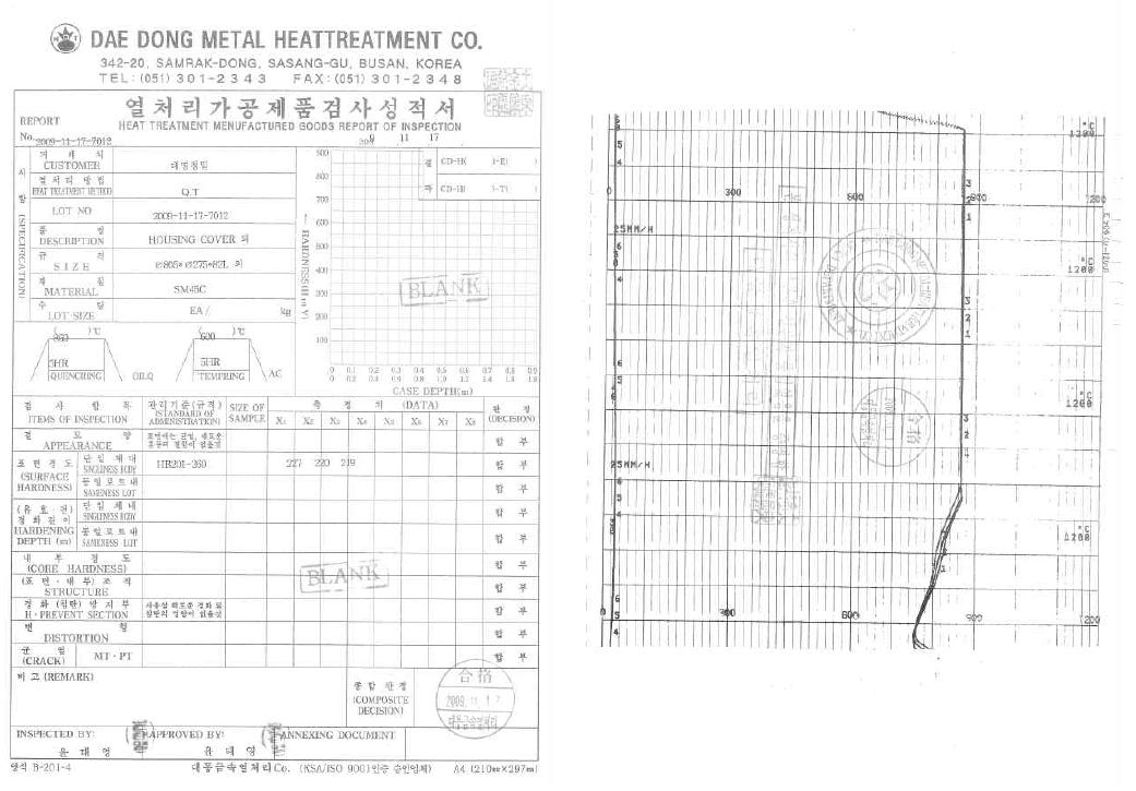 열처리 성적서