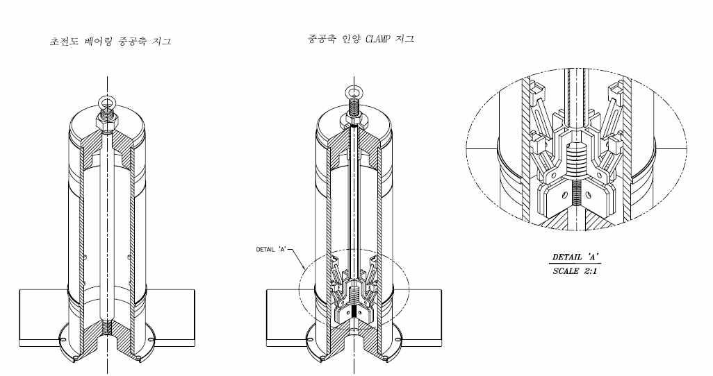 중공축 인양 및 결합용 보조기구