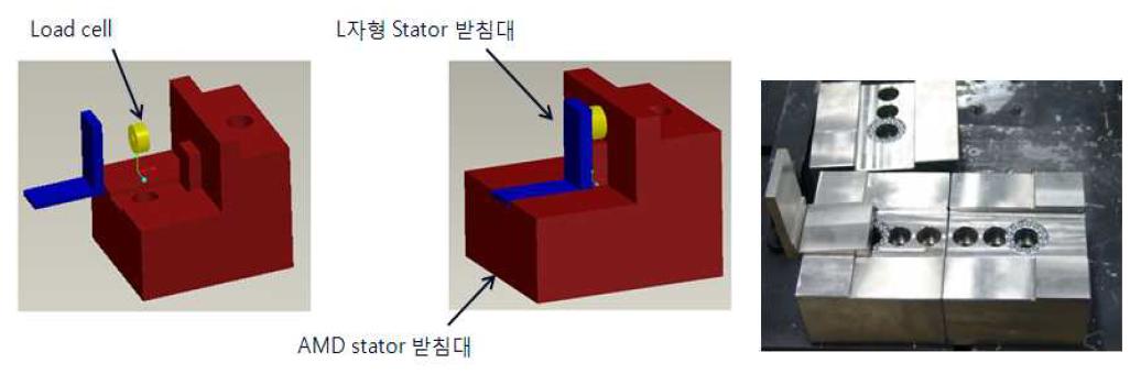 AMD 반경방향 부하용량 측정장치의 Stator 받침 지그