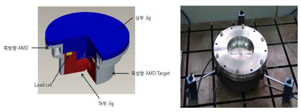 AMD 축방향 부하용량 측정장치 조립도 및 실제 제작한 측정장치