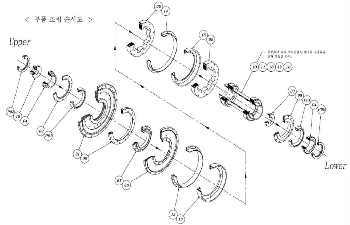 회전체 부품별 분해도