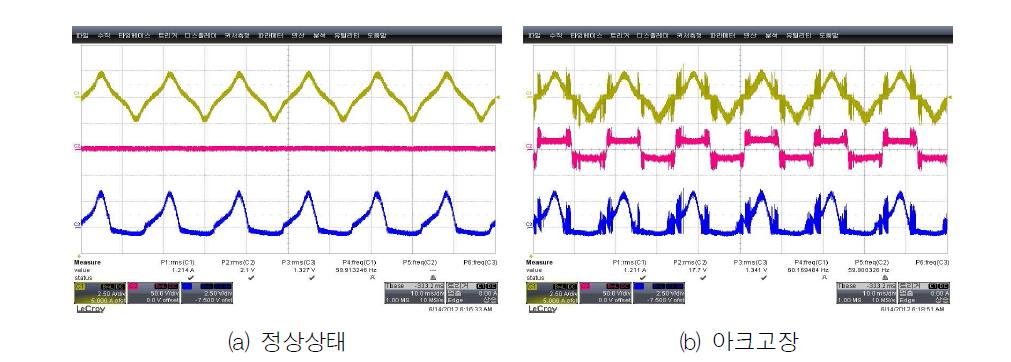 핸드드릴 전류, 아크전압, 클램프 CT 출력