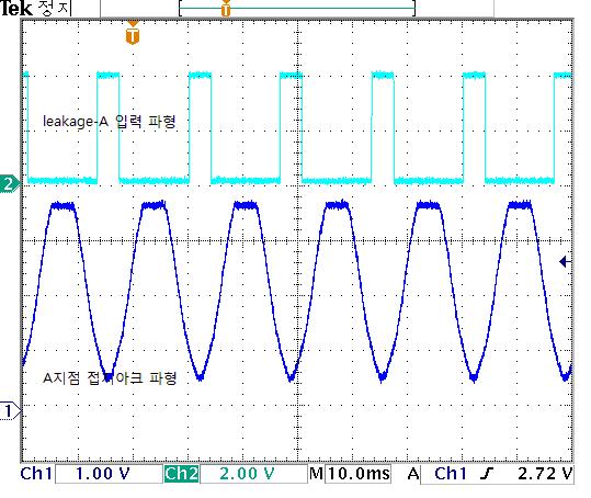 A 및 leakage-A 입력 파형