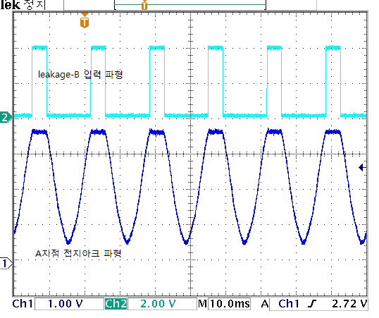 A 및 leakage-B 입력 파형
