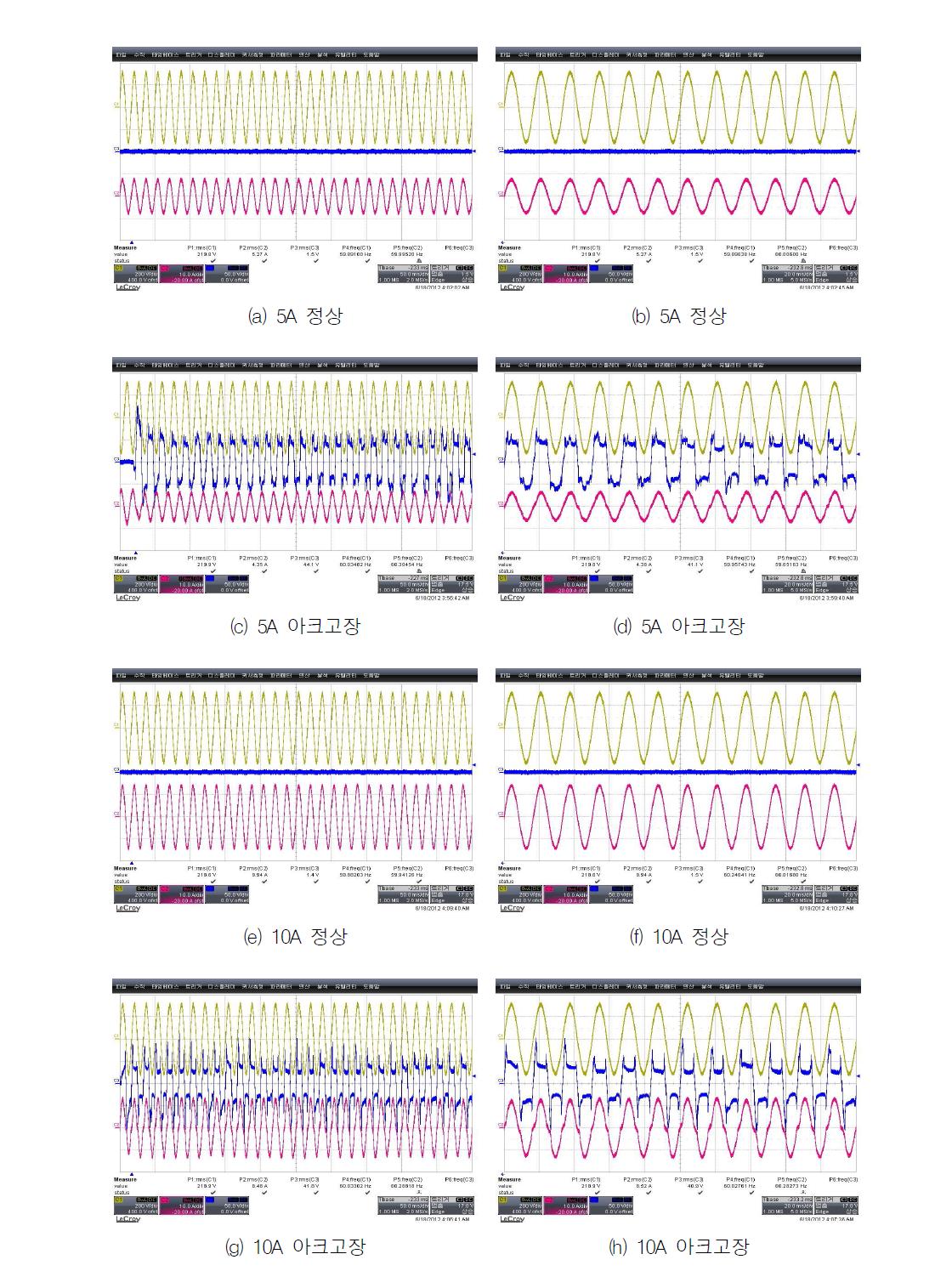 탄화경로아크 제거시간시험 5A, 10A 파형