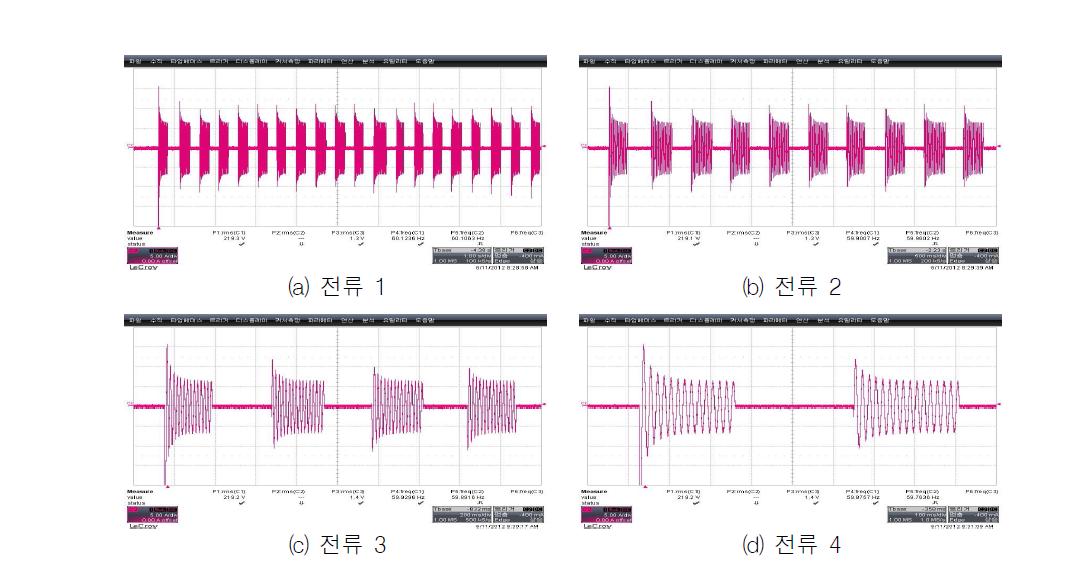 램프 스위칭 정상 전류