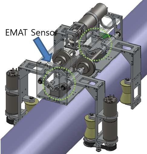 슬라이드 링크를 이용한 EMAT센서와 부착 메커니즘 연결
