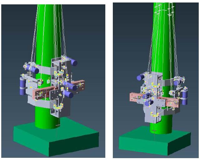 Recurdyn Model of Robot Mechanism