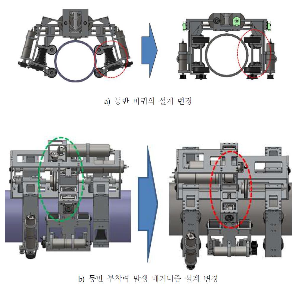 배관 모듈의 설계 수정