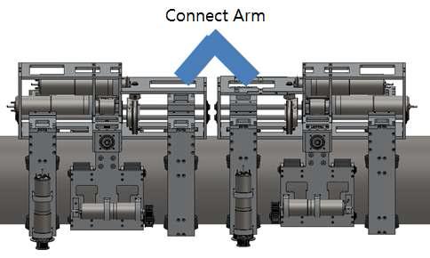 두 개의 모듈과 연결 팔의 배치 모습