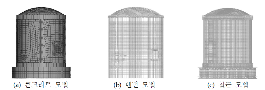 ABAQUS 1/4 축소모델(이홍표, 2008)