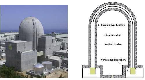 원전격납구조물의 경계조건
