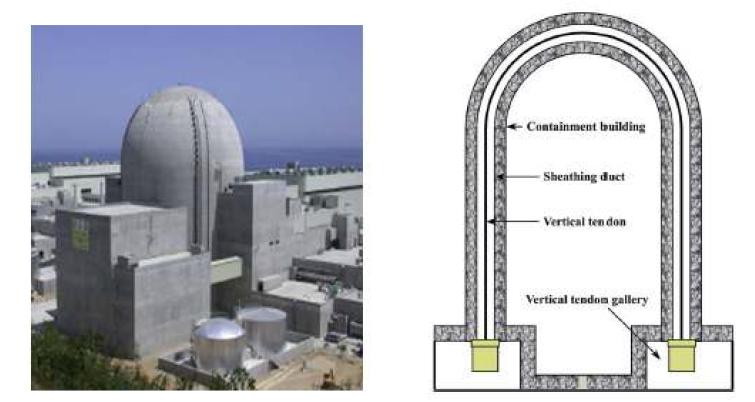 원전격납구조물의 경계조건