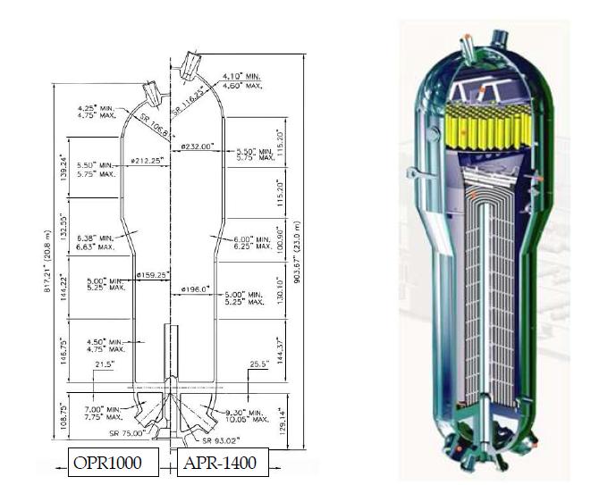 APR-1400의 증기발생기의 제원 (Kim, Han Gon, 2011)