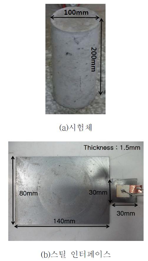 콘크리트 시험체와 임피던스 측정을 위한 스틸 인터페이스