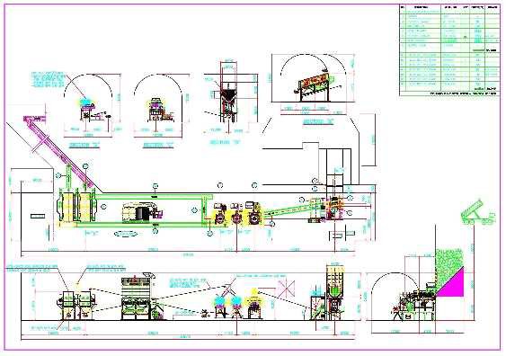 Improved crushing system schematic view of NMC molybdenite concentrator.