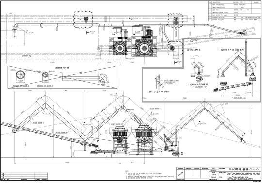 Schematic view of dust collection equipment for cone crusher.