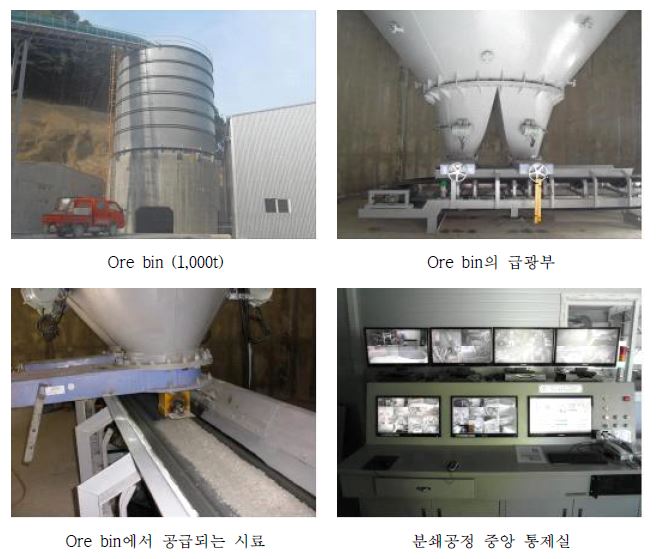 Photo of ore bin & control center for milling system.