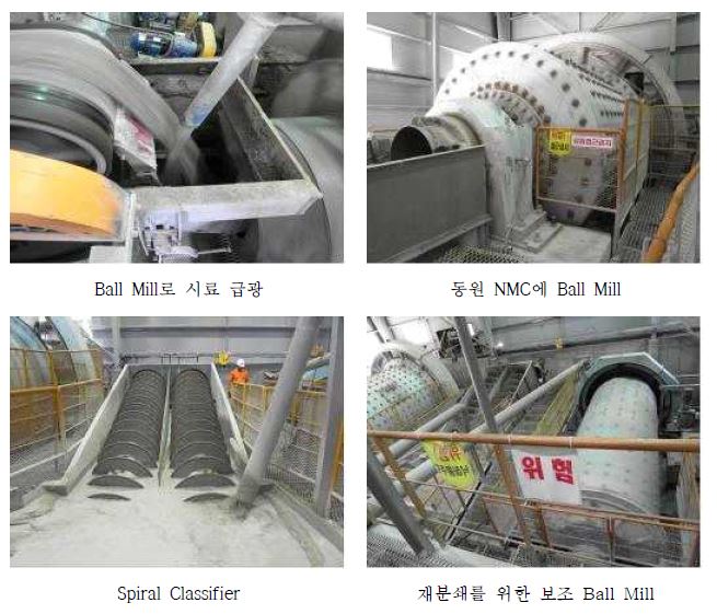 Photo of main and sub ball mill & spiral classifier.