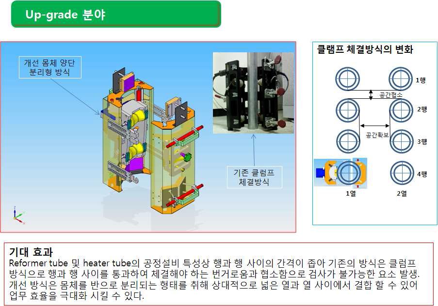 Crawler장비개선(3)