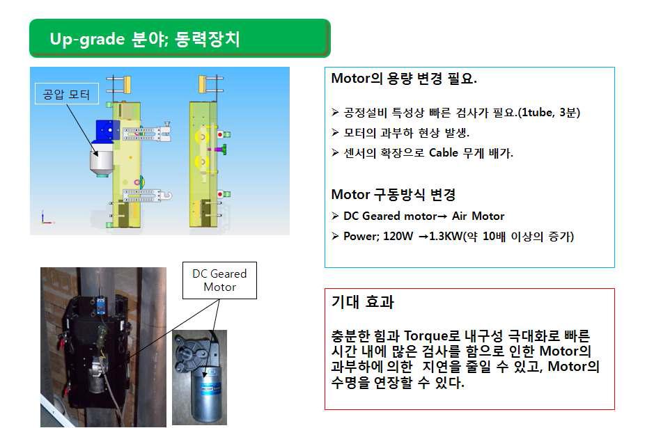 Crawler장비개선(4)