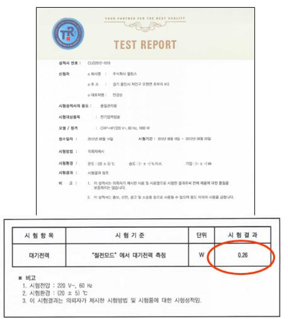대기전력 시험성적서