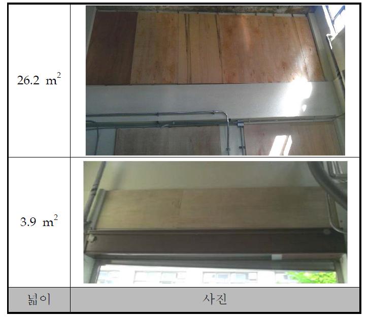 기능성 탈취패널 시공 준비 벽면