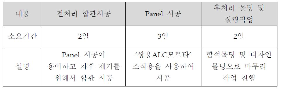 공사 진행 일정