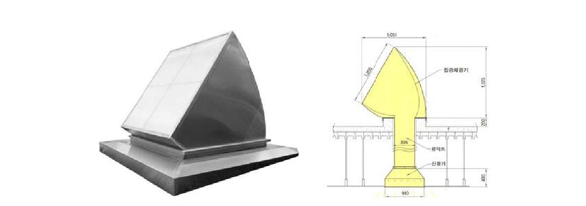 C사의 고정형 광 덕트 방식의 태양광 조명시스템