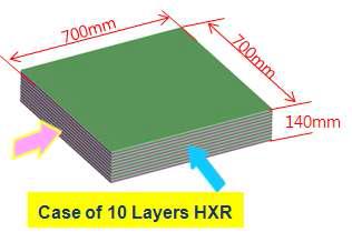 10단의 배열회수 Air to Air Cross Flow HXR Unit Layer 설계