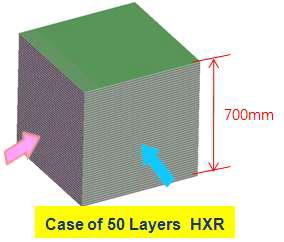 50단의 배열회수 Air to Air Cross Flow HXR Unit Layer 설계