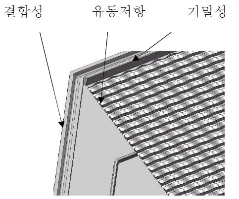 열교환기 설계