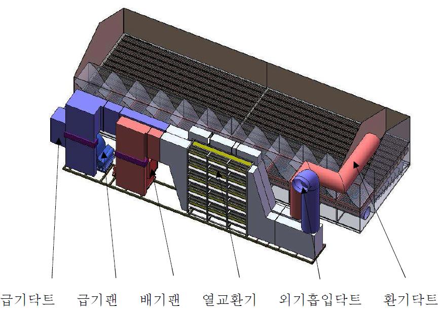 왕복식 김건조 시스템의 개요도(입체도)