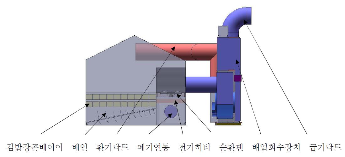 왕복식 김건조 시스템의 개요도(측단면도)