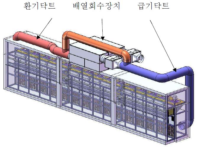 편도식 김건조 시스템의 개요도(입체도)