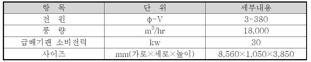 배열회수장치 사양