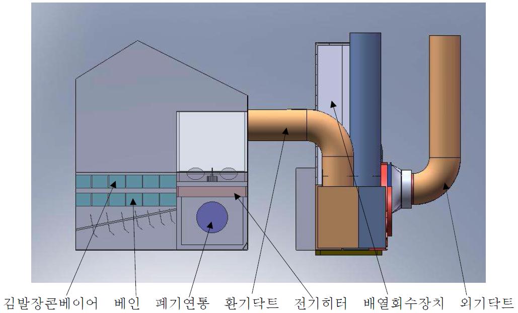 김건조 시스템의 개요도(측단면도)