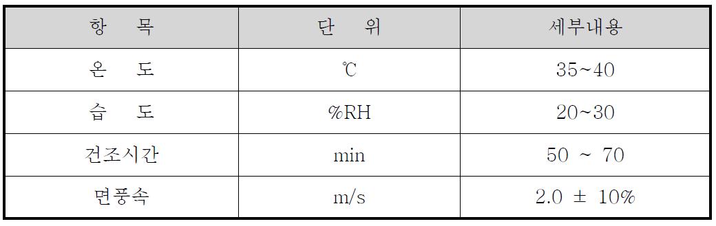 건조죤의 실험 조건